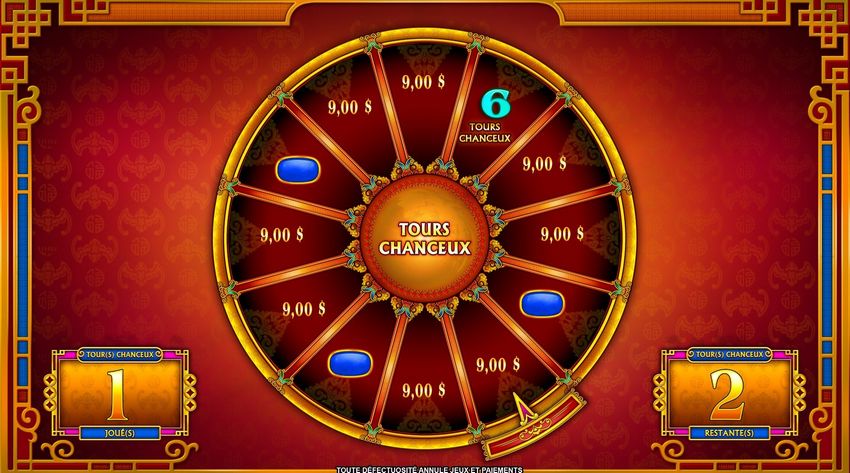 88 Fortunes Slot Review